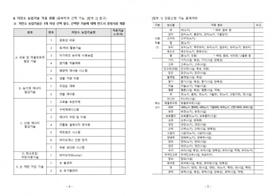 2024년 하반기 「저탄소 농산물 인증 지원사업」 신규 희망농가 모집 공고문006.jpg