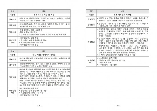 2024년 하반기 「저탄소 농산물 인증 지원사업」 신규 희망농가 모집 공고문010.jpg