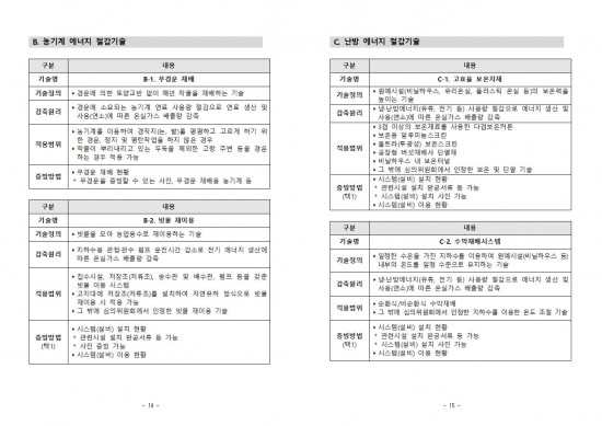2024년 하반기 「저탄소 농산물 인증 지원사업」 신규 희망농가 모집 공고문009.jpg