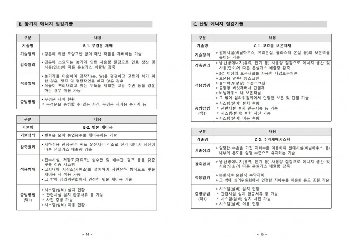 2024년 하반기 「저탄소 농산물 인증 지원사업」 신규 희망농가 모집 공고문009.jpg
