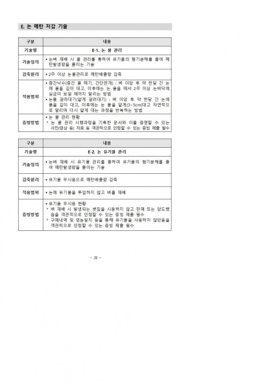 2024년 하반기 「저탄소 농산물 인증 지원사업」 신규 희망농가 모집 공고문012.jpg