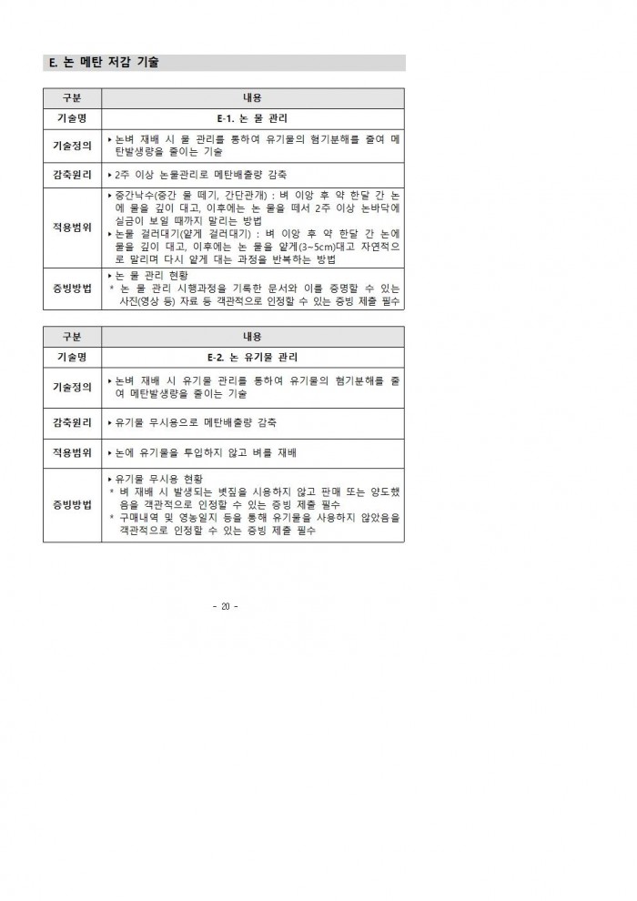2024년 하반기 「저탄소 농산물 인증 지원사업」 신규 희망농가 모집 공고문012.jpg