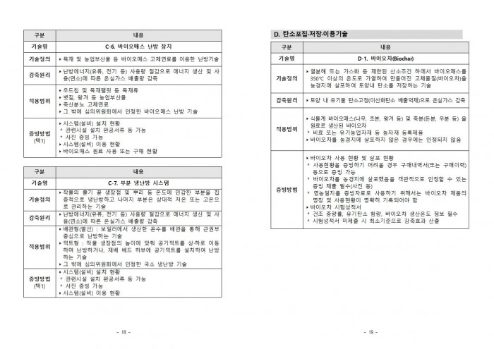2024년 하반기 「저탄소 농산물 인증 지원사업」 신규 희망농가 모집 공고문011.jpg