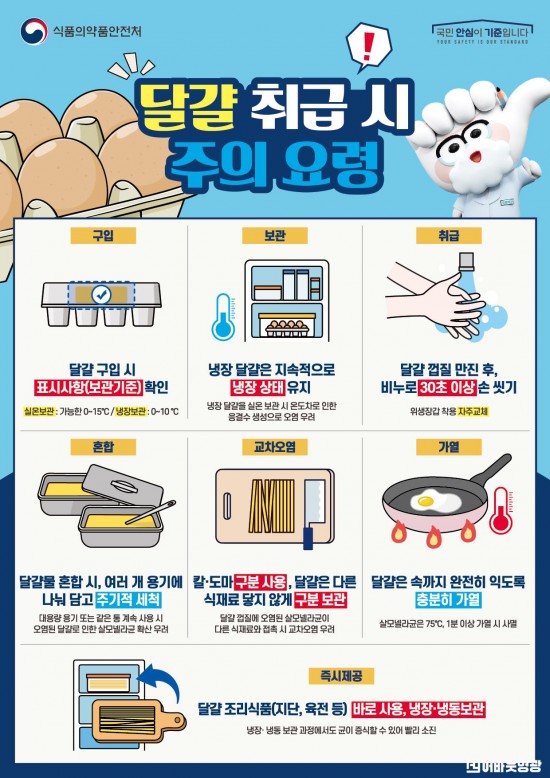 3-1.사진자료(영광군, 여름철 식중독 조심하세요 예방활동 강화).jpg