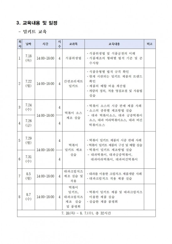 2024년 지역농산물 활용 디저트 교육 모집공고002.jpg