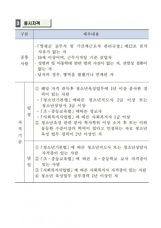2024년 청소년방과후아카데미 기간제 근로자 채용 공고(20240719)002.jpg