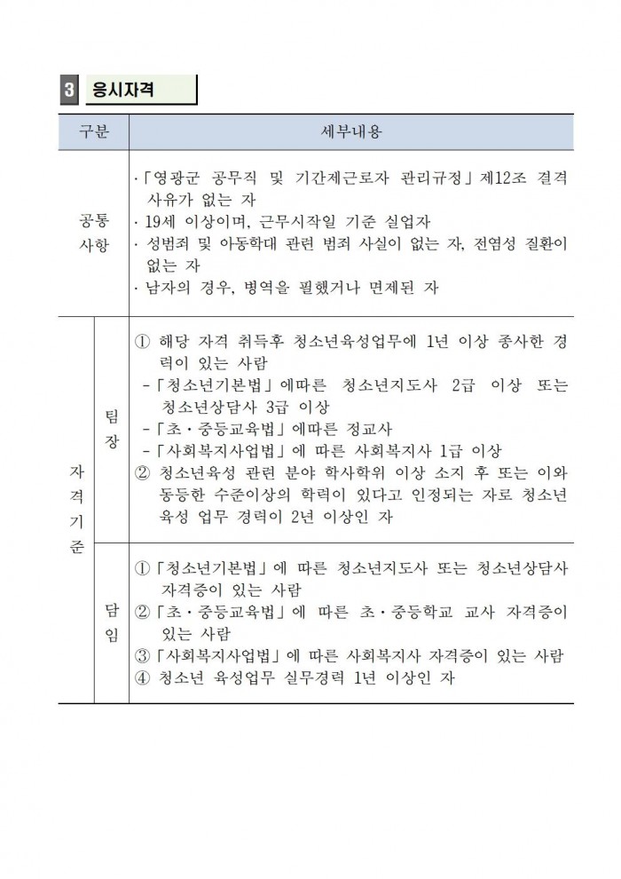 2024년 청소년방과후아카데미 기간제 근로자 채용 공고(20240719)002.jpg