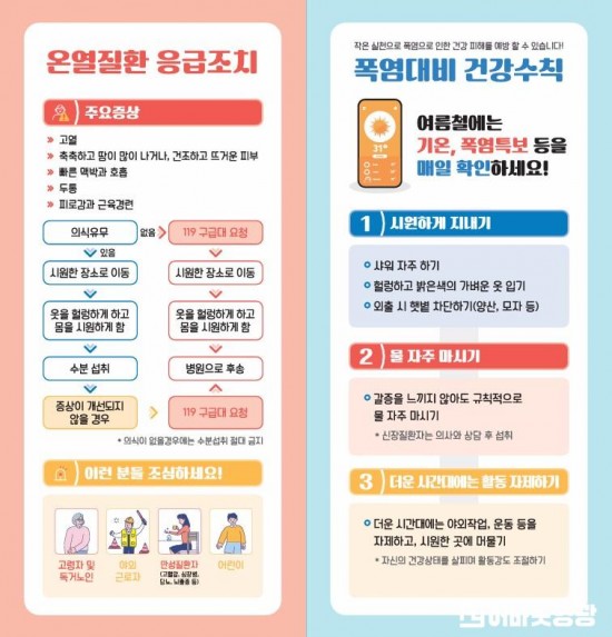 2.사진자료(영광군, 혹서기 군민의 건강 지킴이로 온열질환 예방 총력).jpg
