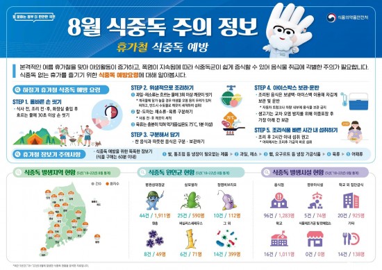 식중독_주의_정보_알림(24년_8월).jpg