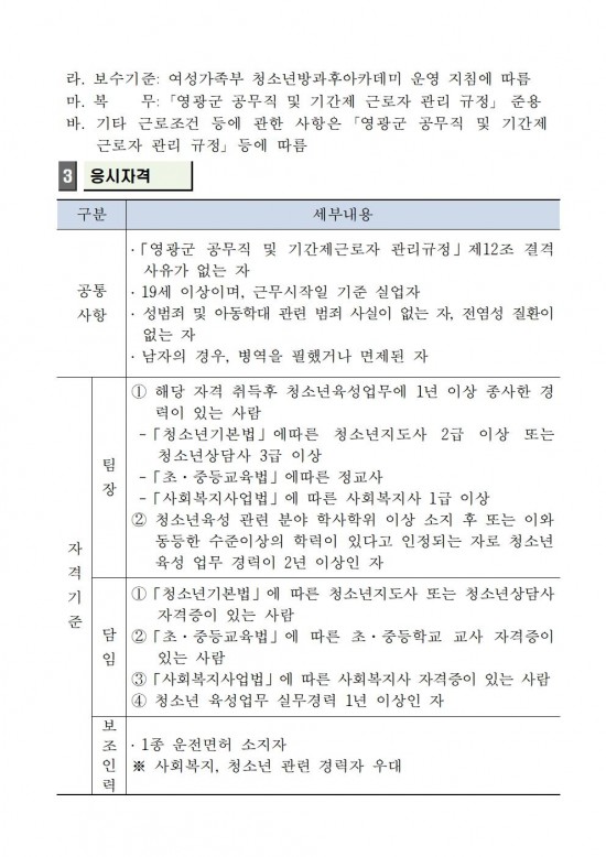 2024년 청소년방과후아카데미 기간제 근로자 채용 공고(20241003)002.jpg