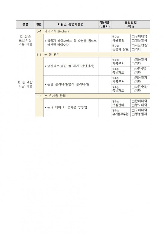 2025년 상반기 저탄소 농산물 인증 지원사업 신규 희망농가 모집012.jpg