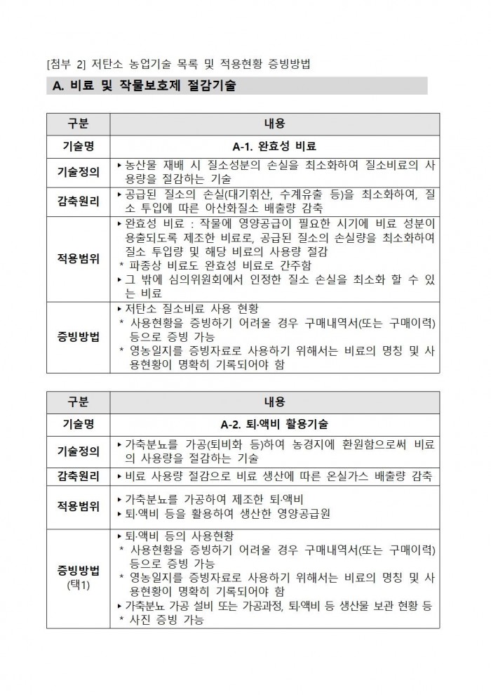 2025년 상반기 저탄소 농산물 인증 지원사업 신규 희망농가 모집015.jpg