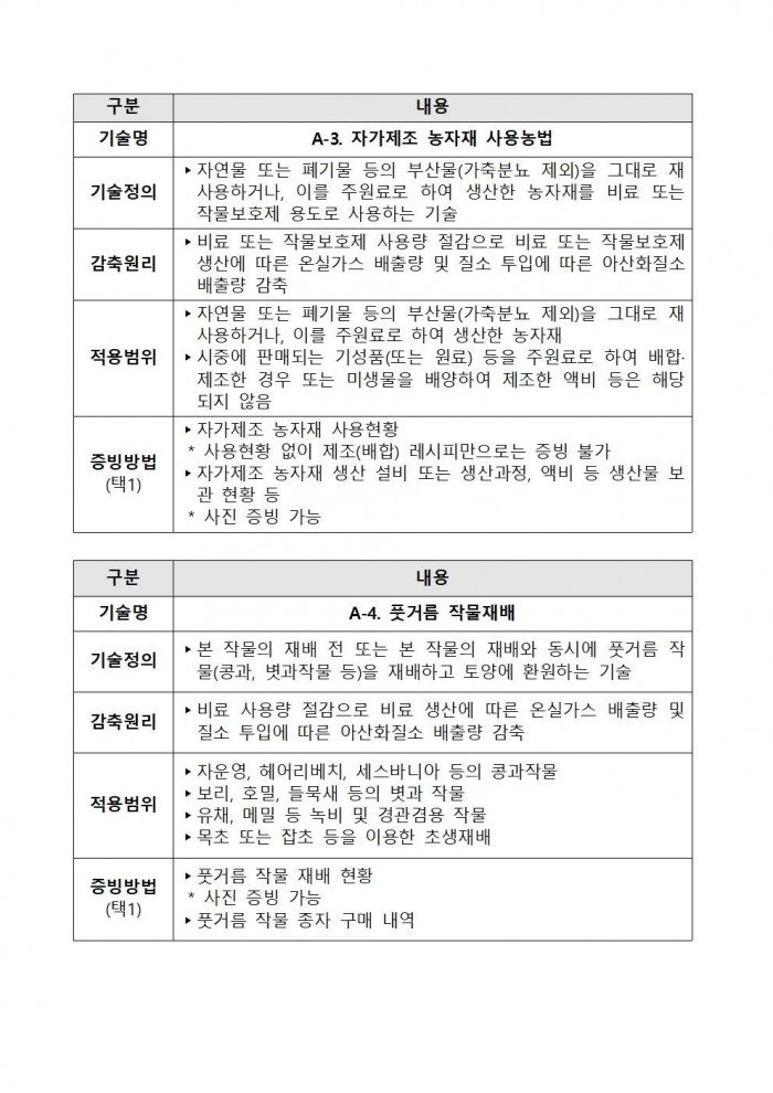 2025년 상반기 저탄소 농산물 인증 지원사업 신규 희망농가 모집016.jpg