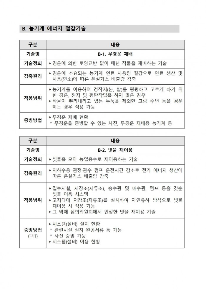 2025년 상반기 저탄소 농산물 인증 지원사업 신규 희망농가 모집018.jpg