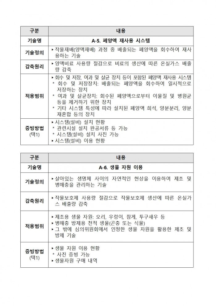 2025년 상반기 저탄소 농산물 인증 지원사업 신규 희망농가 모집017.jpg