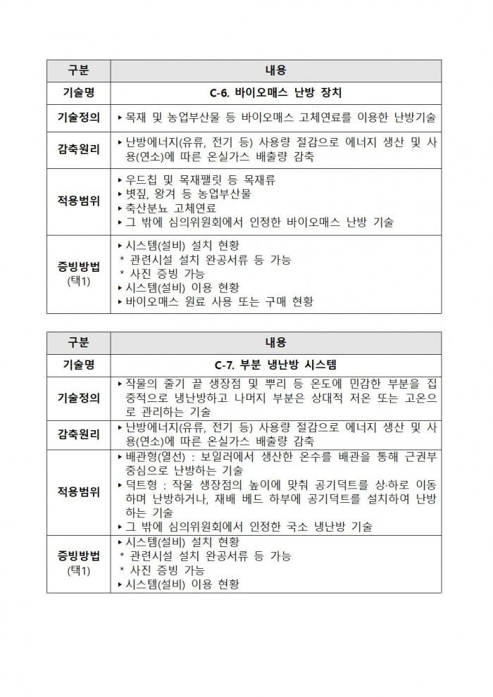 2025년 상반기 저탄소 농산물 인증 지원사업 신규 희망농가 모집022.jpg