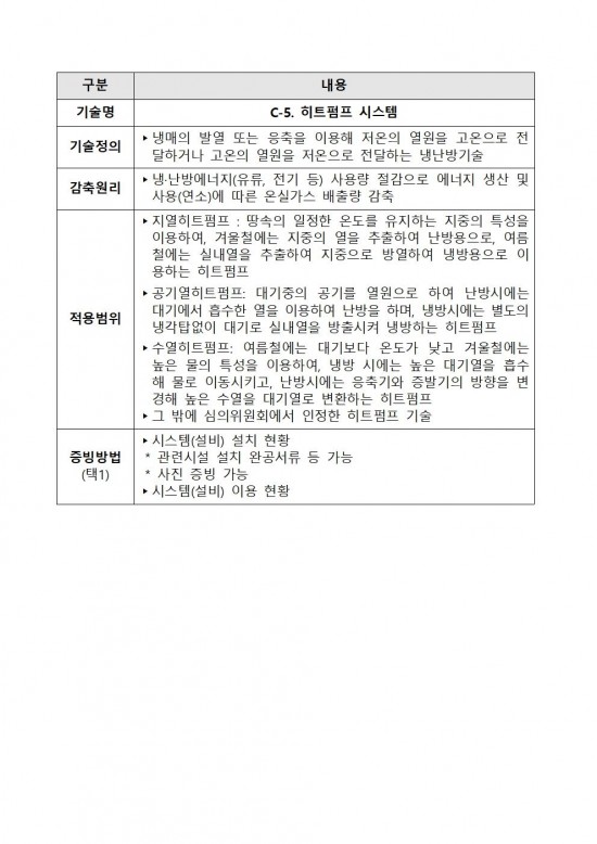 2025년 상반기 저탄소 농산물 인증 지원사업 신규 희망농가 모집021.jpg