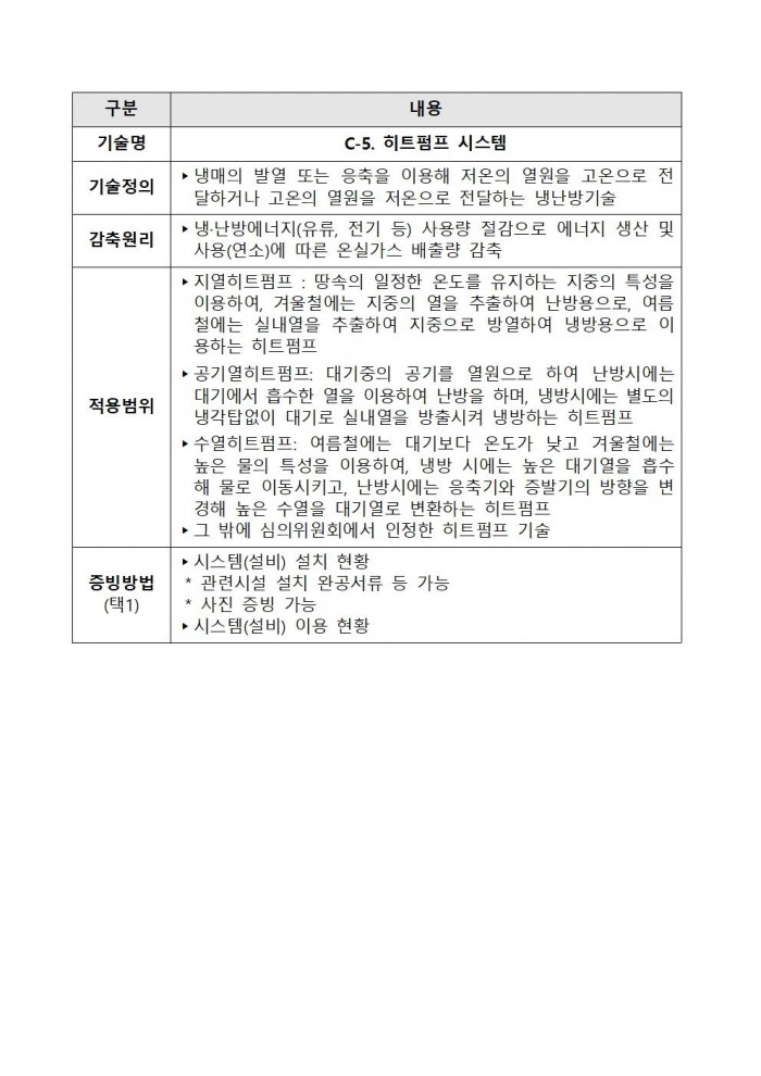 2025년 상반기 저탄소 농산물 인증 지원사업 신규 희망농가 모집021.jpg