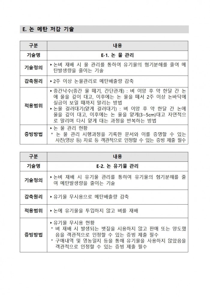 2025년 상반기 저탄소 농산물 인증 지원사업 신규 희망농가 모집024.jpg