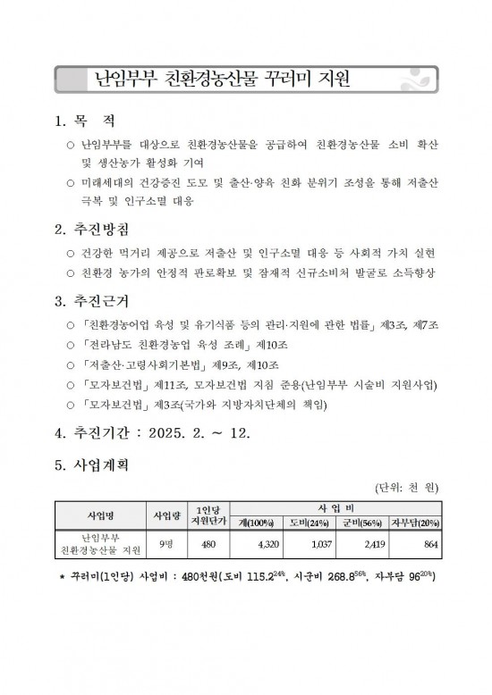 2025년 난임부부 친환경농산물 꾸러미 지원사업 지침001.jpg