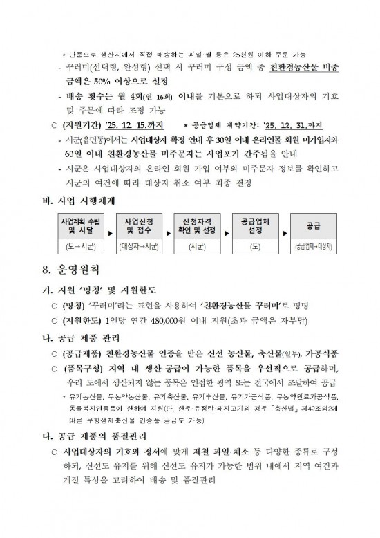 2025년 난임부부 친환경농산물 꾸러미 지원사업 지침004.jpg