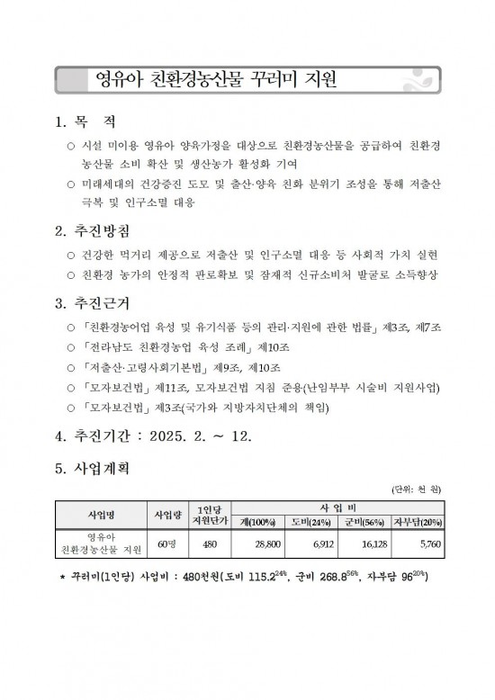 2025년 영유아 친환경농산물 꾸러미 지원사업 지침001.jpg