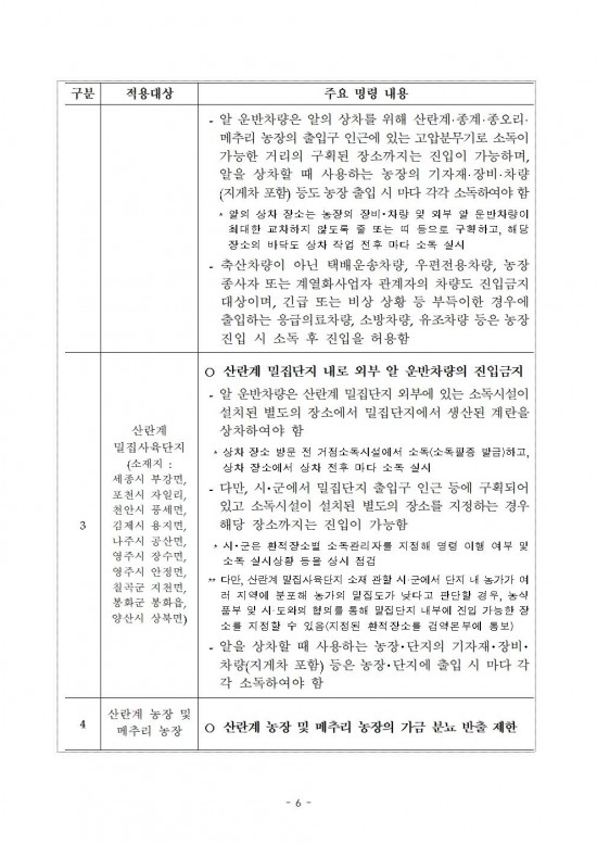 고병원성 조류인플루엔자 전파 차단을 위한 행정명령 연장 공고006.jpg