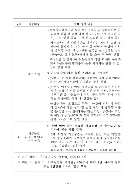 고병원성 조류인플루엔자 전파 차단을 위한 행정명령 연장 공고008.jpg