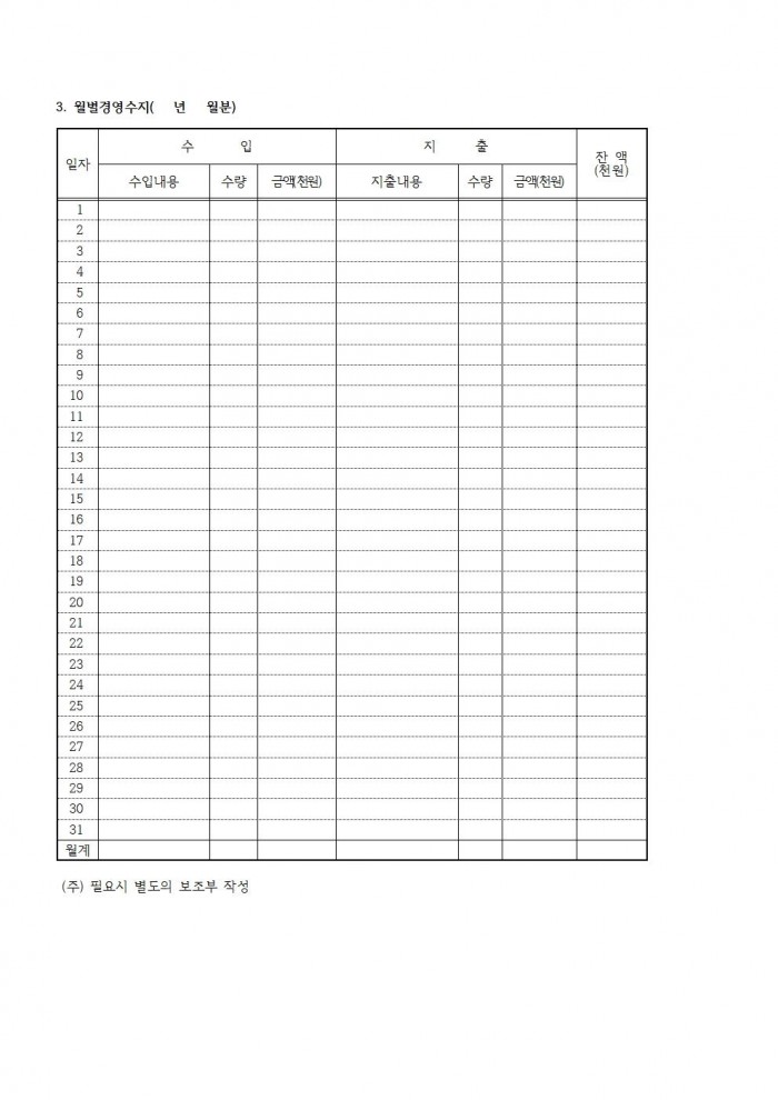 2025년 해양수산사업(수산가공유통 및 천일염분야) 신청자 모집 공고010.jpg