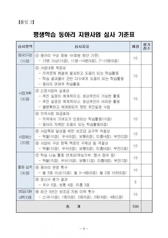 2025년 평생학습 동아리 지원사업 공모(2차)004.jpg