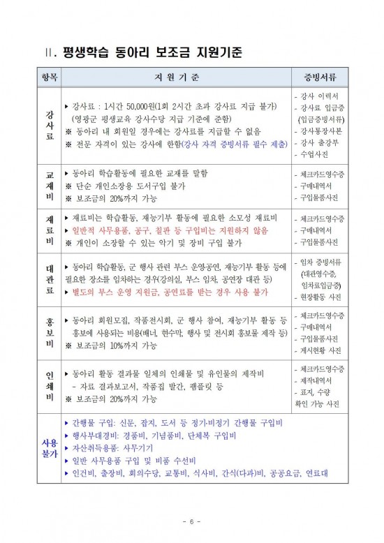 2025년 평생학습 동아리 지원사업 공모(2차)006.jpg