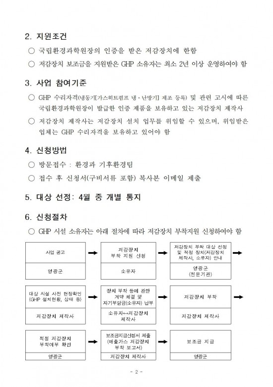 2025년 가스열펌프(GHP) 저감장치 부착 지원사업 공고002.jpg