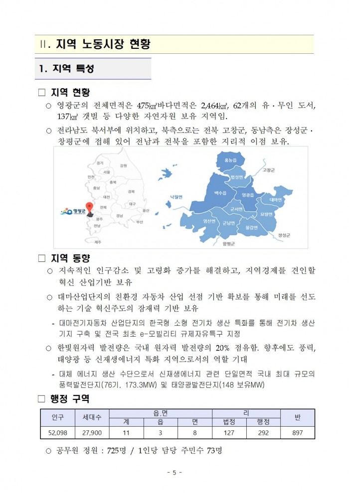 2025년_영광군_일자리_대책_세부_계획(영광군)005.jpg