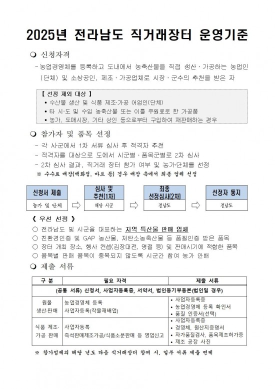 (서식1)2025년_전라남도_직거래장터_운영기준_및_신청서001.jpg