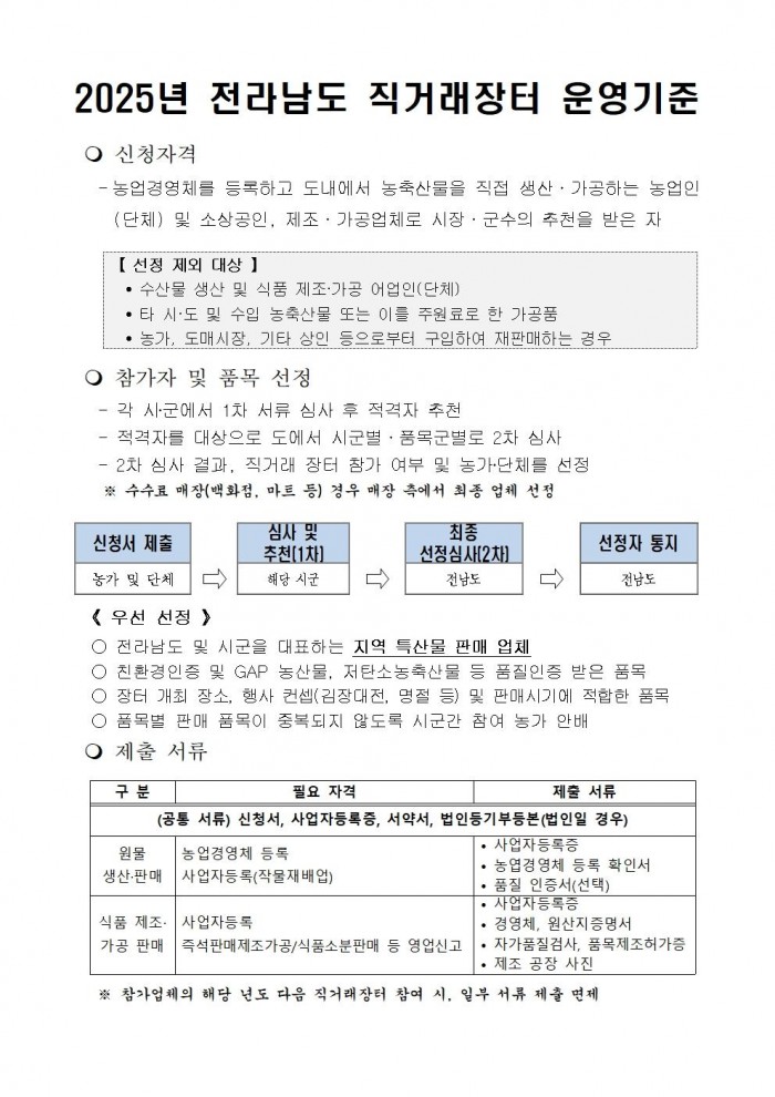 (서식1)2025년_전라남도_직거래장터_운영기준_및_신청서001.jpg
