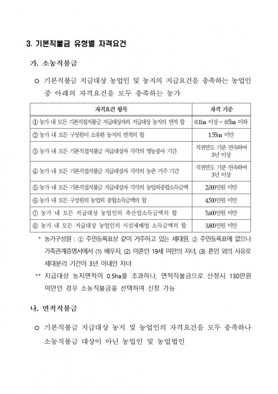 2025년 기본형 공익직접지불금 등록신청 기간 연장 공고003.jpg