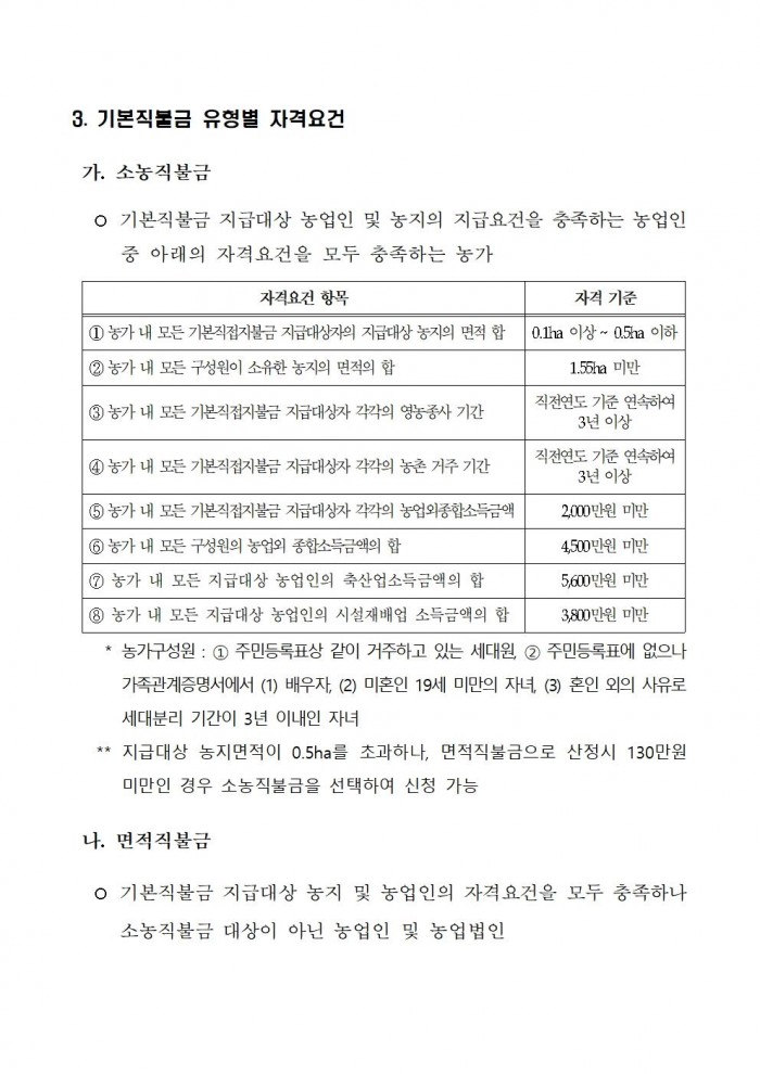 2025년 기본형 공익직접지불금 등록신청 기간 연장 공고003.jpg