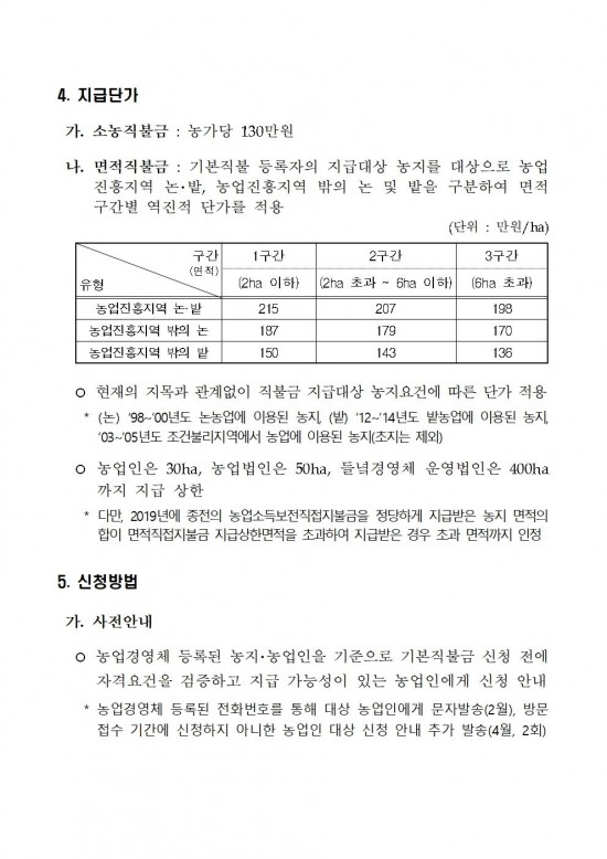 2025년 기본형 공익직접지불금 등록신청 기간 연장 공고004.jpg