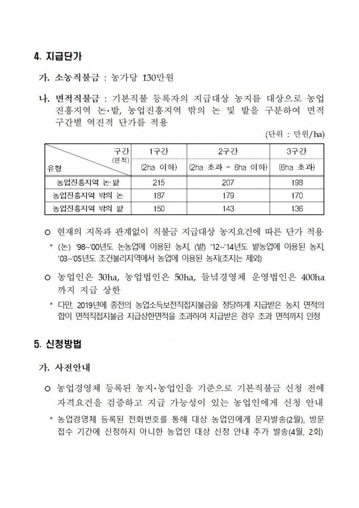 2025년 기본형 공익직접지불금 등록신청 기간 연장 공고004.jpg