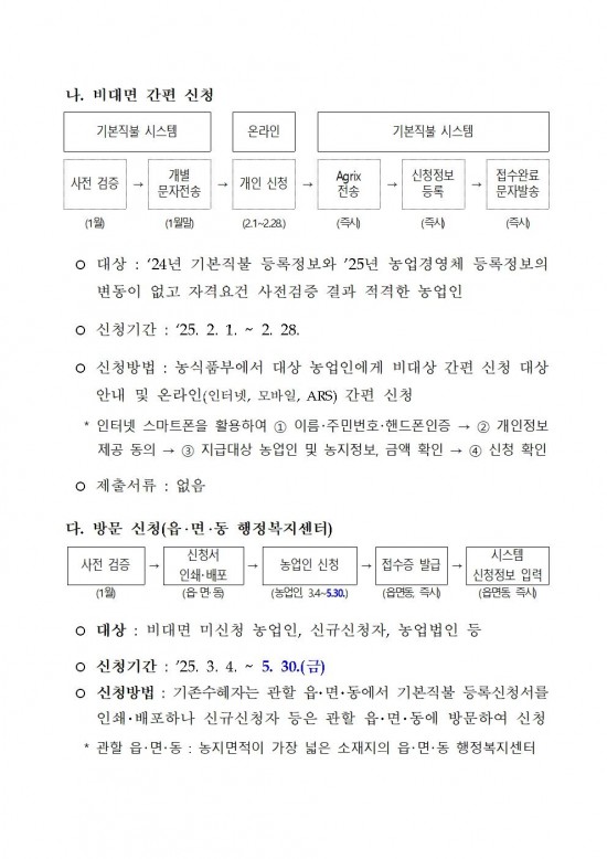 2025년 기본형 공익직접지불금 등록신청 기간 연장 공고005.jpg