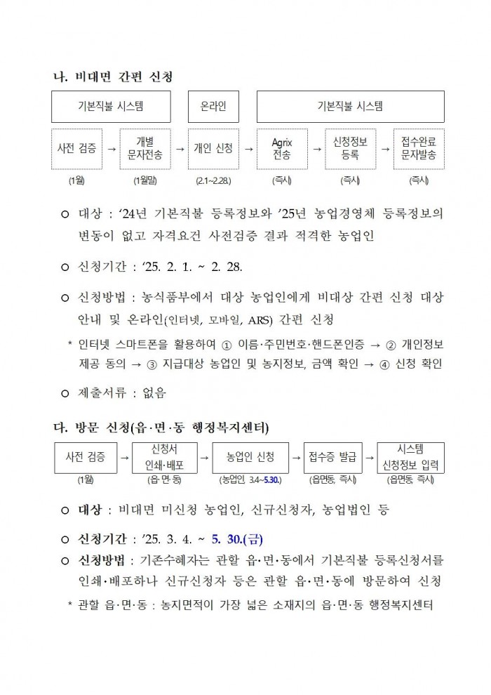 2025년 기본형 공익직접지불금 등록신청 기간 연장 공고005.jpg