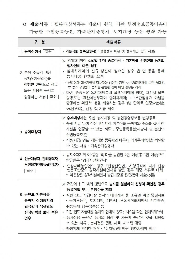 2025년 기본형 공익직접지불금 등록신청 기간 연장 공고007.jpg