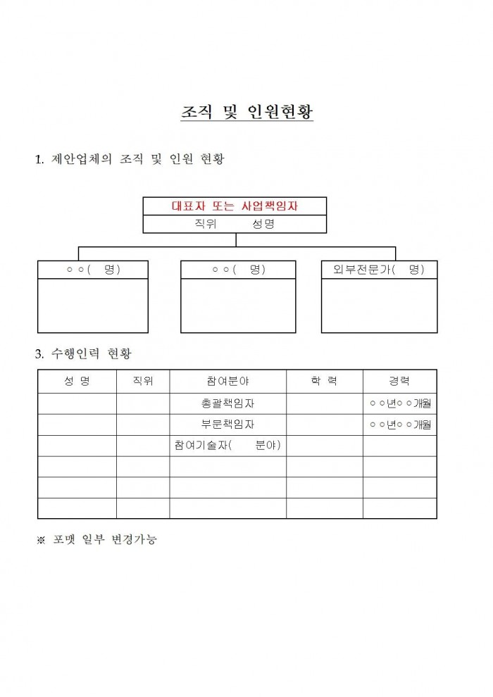 참조기 양식산업화센터 건립사업 민간사업자 모집공고문(2차)018.jpg