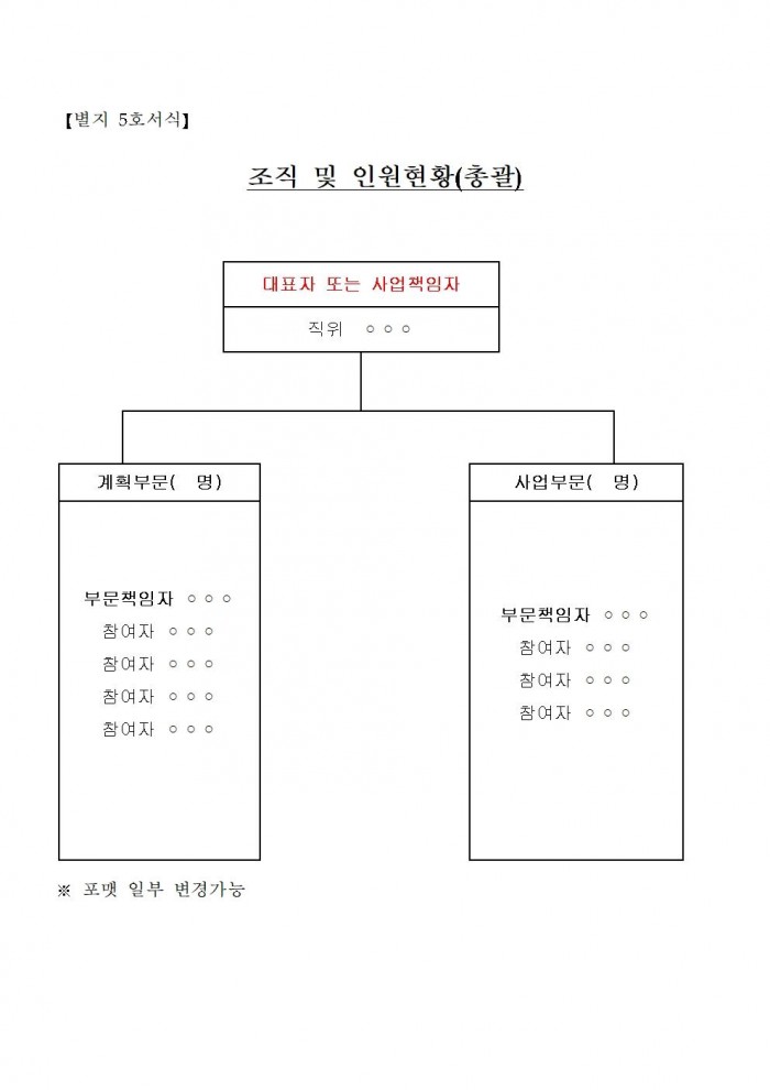 참조기 양식산업화센터 건립사업 민간사업자 모집공고문(2차)017.jpg