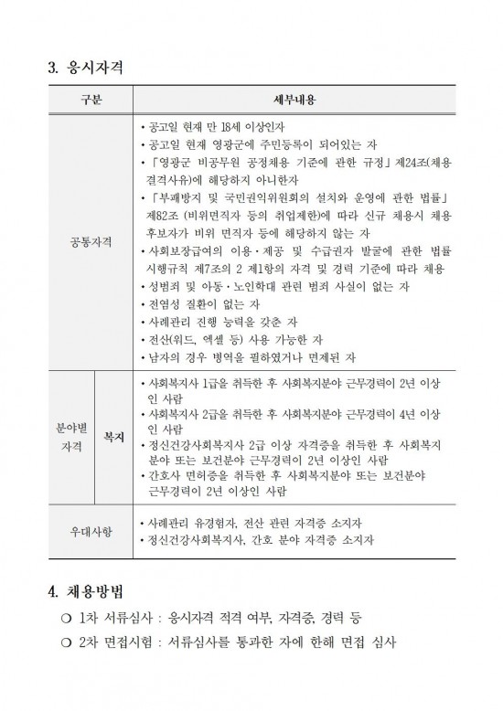 2025년 고독사 예방 사례관리사(기간제 근로자) 채용 공고002.jpg