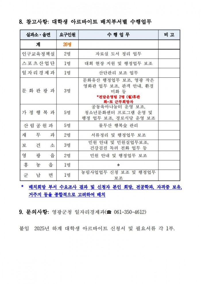 2025년 하계 대학생 아르바이트 모집 공고_4.jpg