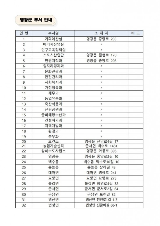 2025년 하계 대학생 아르바이트 모집 공고_8.jpg