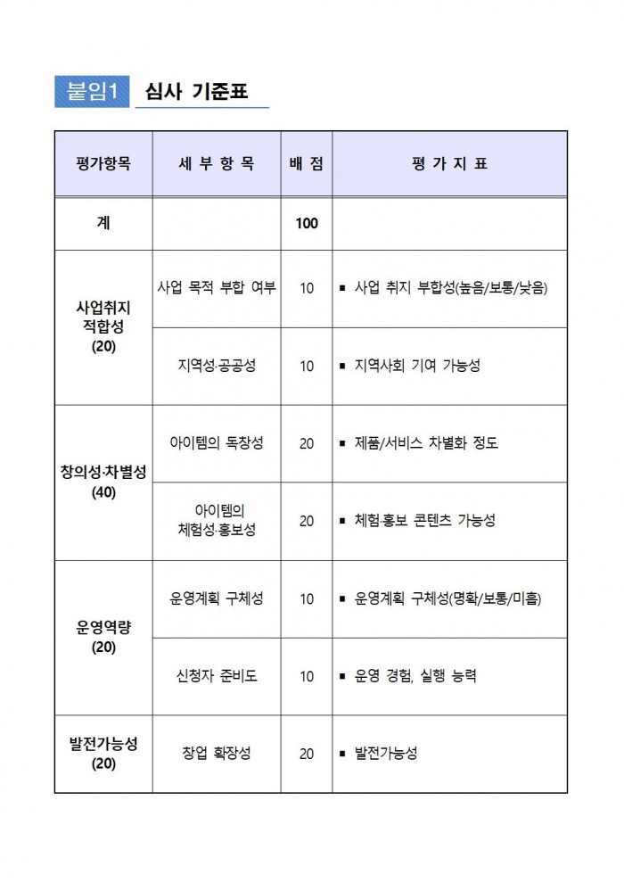 영광청년 팝업스토어 추가 모집공고004.jpg