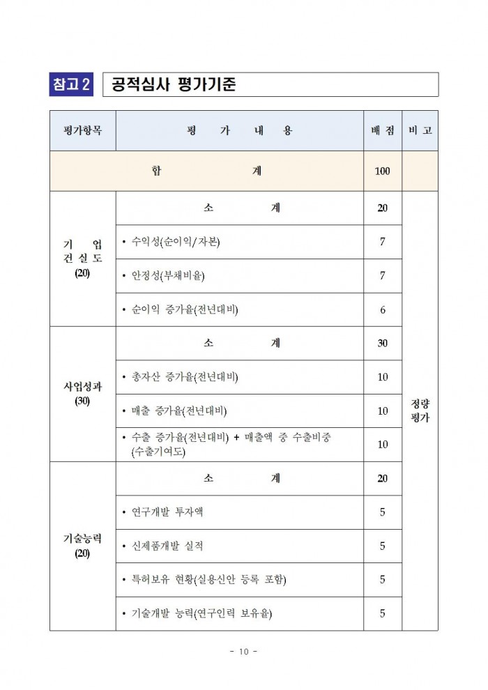 2025년_전라남도_중소기업_대상_선정_계획_공고010.jpg