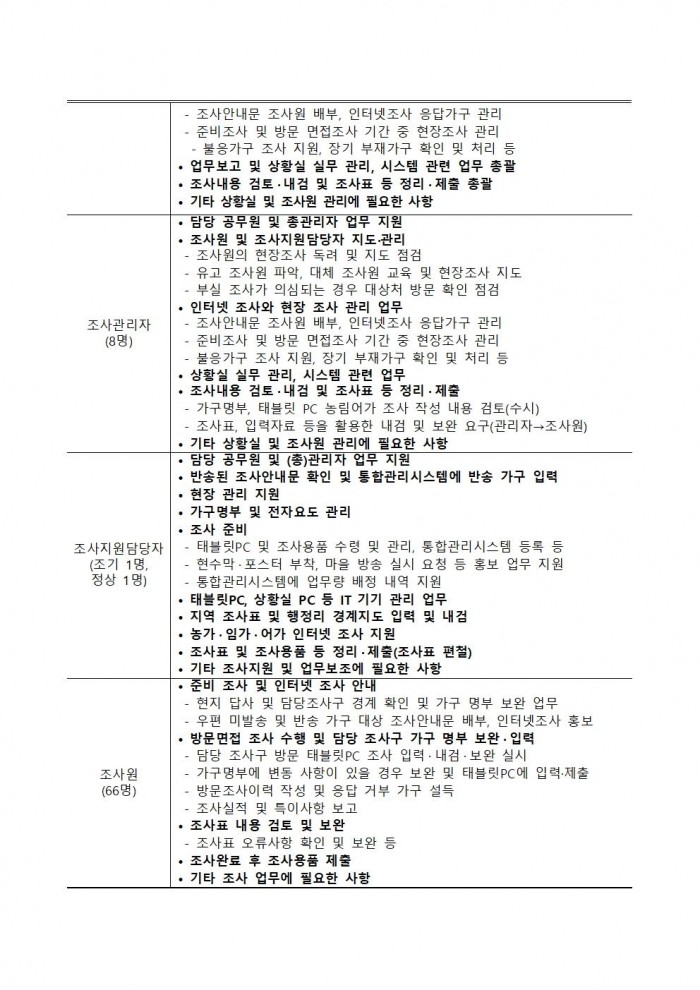 2025 농림어업총조사 조사요원 모집공고문002.jpg